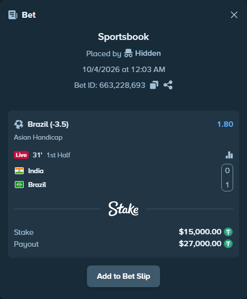 Bet slip: India - Brazil, $15,000.00 stake at 1.80 odds, placed by Hidden