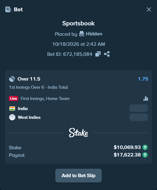 Bet slip: India - West Indies, $10,080.00 stake at 1.75 odds, placed by amitcbtf37