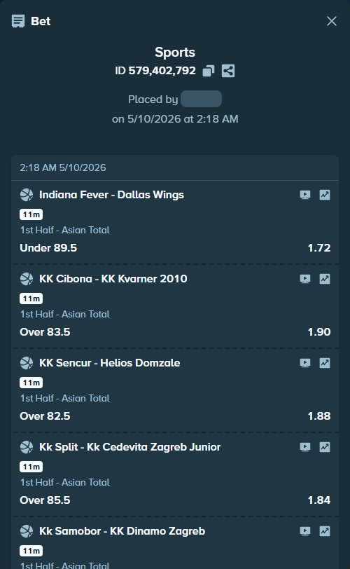 Bet slip: Indiana Fever - Dallas Wings, $10,000.00 stake at 1.72 odds, placed by unruly72227