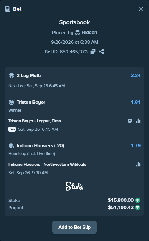 Bet slip: Indiana Hoosiers - Northwestern Wildcats, $15,800.00 stake at 1.79 odds, placed by Hidden