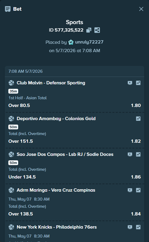 Bet slip: Indios de Mayaguez - Piratas de Quebradillas, $10,000.00 stake at 1.84 odds, placed by unruly72227