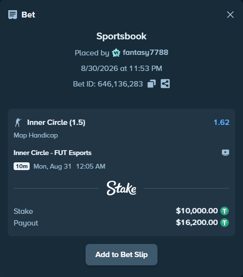 Bet slip: Inner Circle - FUT Esports, $10,000.00 stake at 1.62 odds, placed by fantasy7788