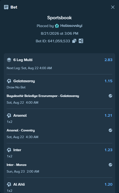 Bet slip: Inter - Monza, $10,000.00 stake at 1.23 odds, placed by Haliasovskyi
