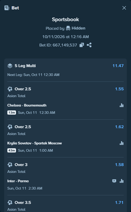 Bet slip: Inter - Parma, $20,000.00 stake at 1.58 odds, placed by Hidden