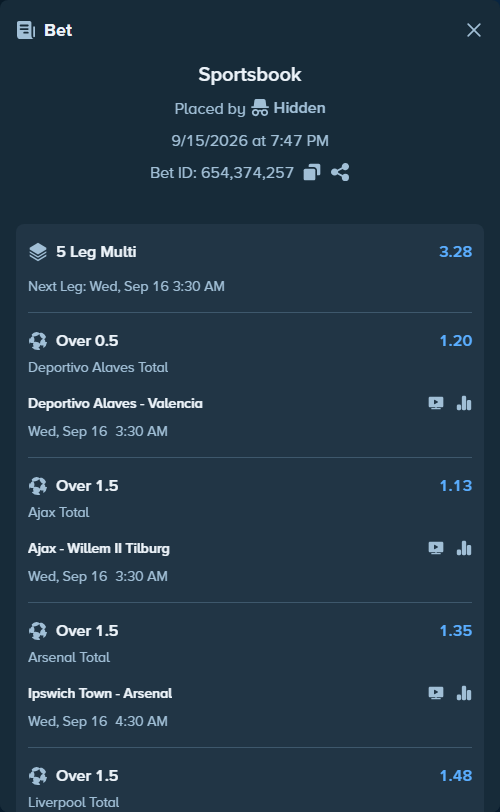 Bet slip: Ipswich Town - Arsenal, $12,000.00 stake at 1.35 odds, placed by Hidden