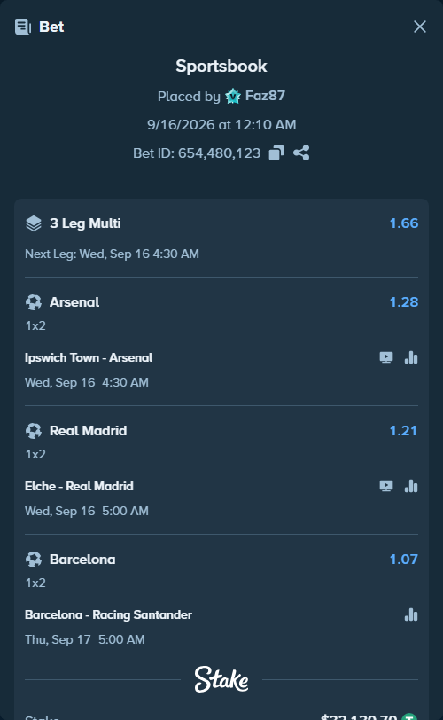 Bet slip: Ipswich Town - Arsenal, $32,130.70 stake at 1.28 odds, placed by Faz87
