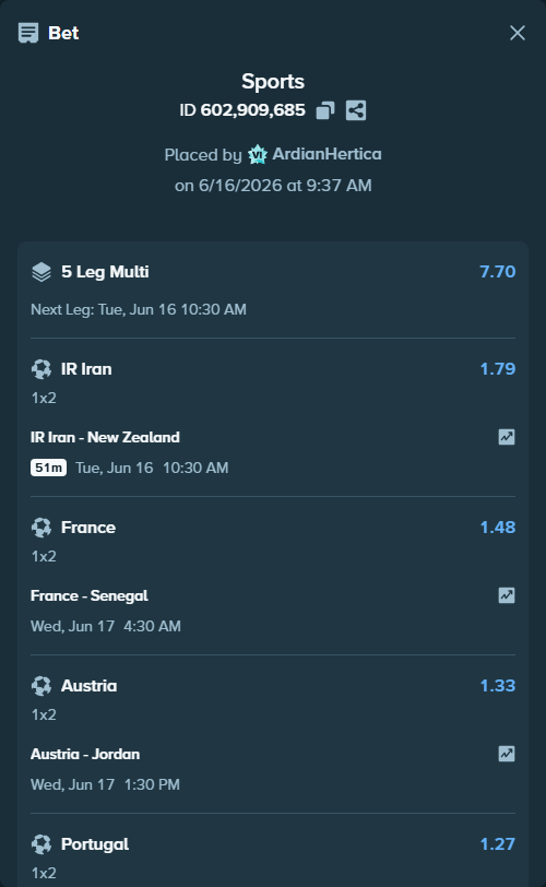 Bet slip: IR Iran - New Zealand, $11,432.00 stake at 1.79 odds, placed by ArdianHertica