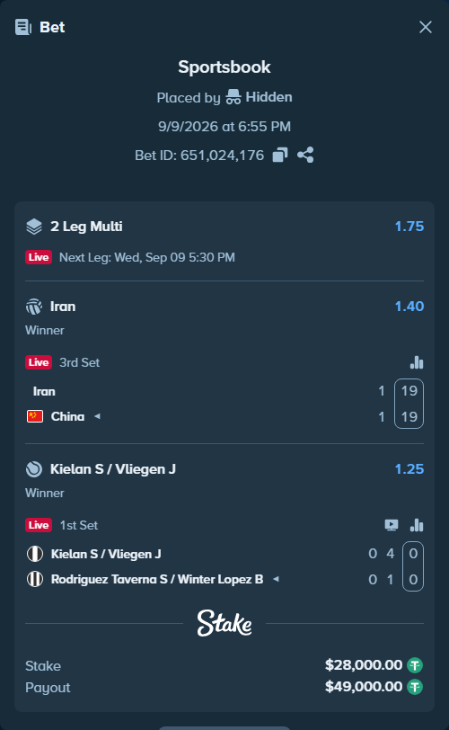 Bet slip: Iran - China, $28,000.00 stake at 1.40 odds, placed by Hidden