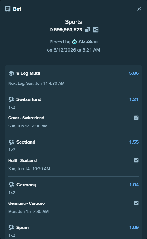 Bet slip: Iraq - Norway, $15,000.00 stake at 1.20 odds, placed by Alza3em