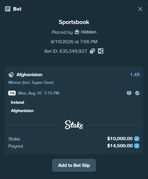 Bet slip: Ireland - Afghanistan, $10,000.00 stake at 1.45 odds, placed by Hidden