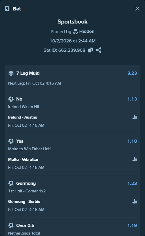 Bet slip: Ireland - Austria, $15,000.00 stake at 1.13 odds, placed by Hidden