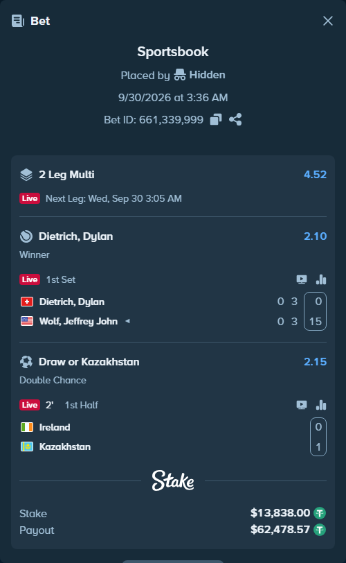 Bet slip: Ireland - Kazakhstan, $13,838.00 stake at 2.15 odds, placed by Hidden
