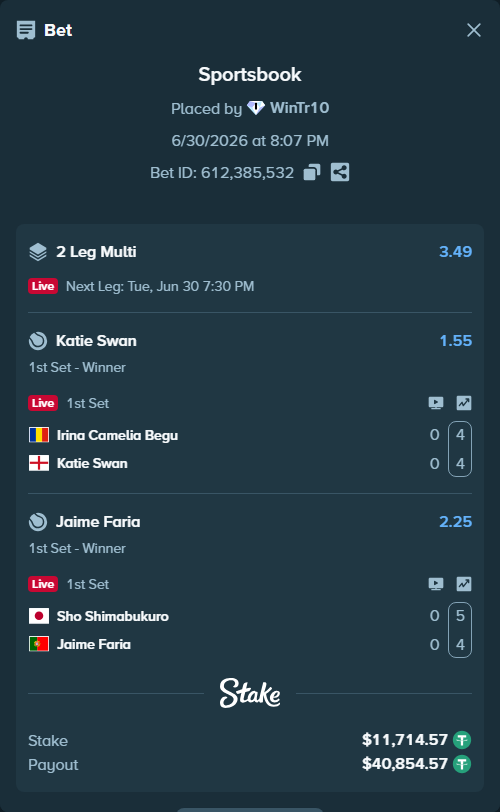 Bet slip: Irina Camelia Begu - Katie Swan, $11,738.00 stake at 1.55 odds, placed by WinTr10