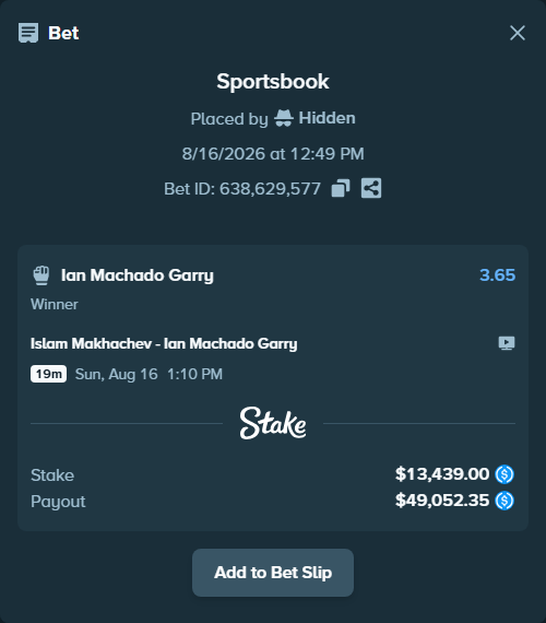 Bet slip: Islam Makhachev - Ian Machado Garry, $13,439.00 stake at 3.65 odds, placed by Hidden