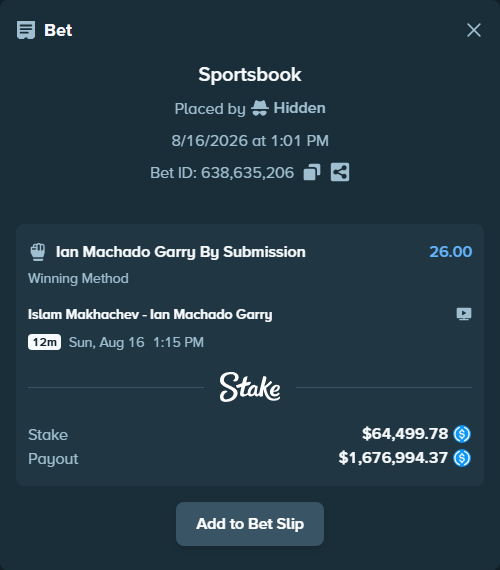 Bet slip: Islam Makhachev - Ian Machado Garry, $64,499.78 stake at 26.00 odds, placed by Hidden
