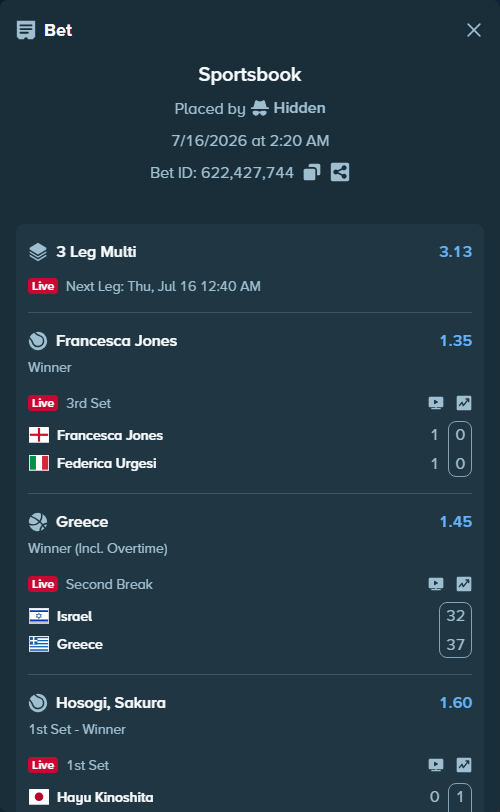 Bet slip: Israel - Greece, $10,000.00 stake at 1.45 odds, placed by Hidden