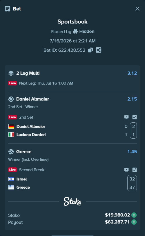 Bet slip: Israel - Greece, $20,000.00 stake at 1.45 odds, placed by Hidden