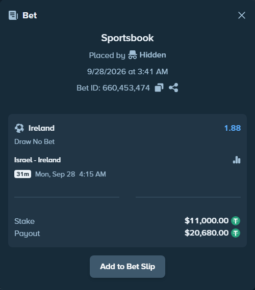 Bet slip: Israel - Ireland, $11,000.00 stake at 1.88 odds, placed by Othmane2kiks