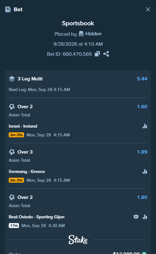 Bet slip: Israel - Ireland, $13,000.00 stake at 1.60 odds, placed by Hidden