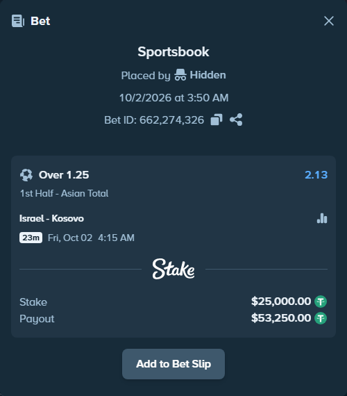 Bet slip: Israel - Kosovo, $25,000.00 stake at 2.13 odds, placed by Hidden