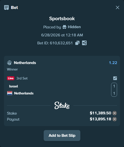 Bet slip: Israel - Netherlands, $11,877.48 stake at 1.22 odds, placed by Hidden