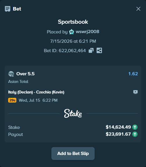 Bet slip: Italy (Declan) - Czechia (Kevin), $14,639.11 stake at 1.62 odds, placed by wswrj2008