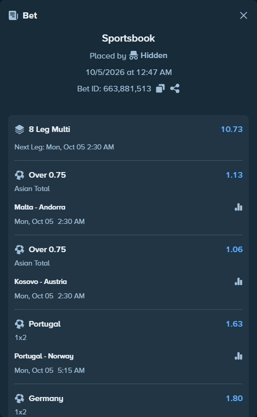 Bet slip: Italy - Turkiye, $10,000.00 stake at 1.42 odds, placed by Hidden
