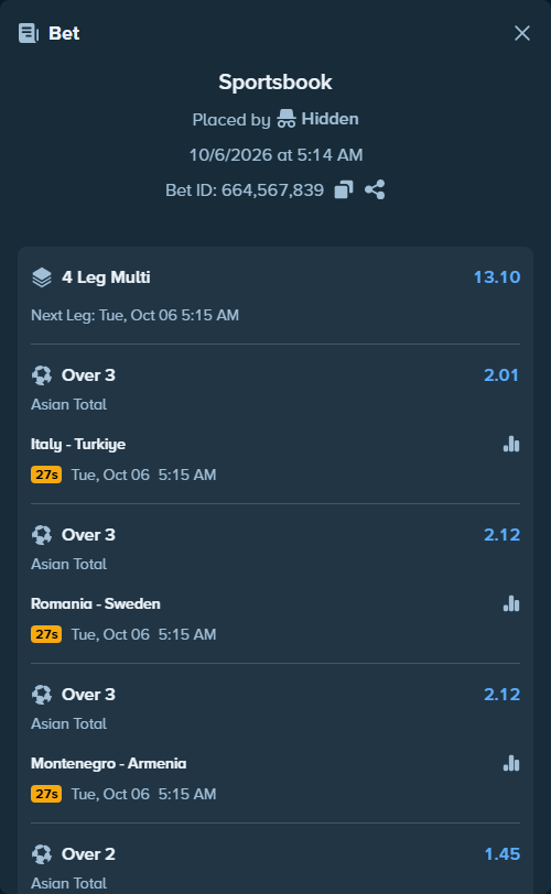Bet slip: Italy - Turkiye, $40,000.00 stake at 2.01 odds, placed by Hidden