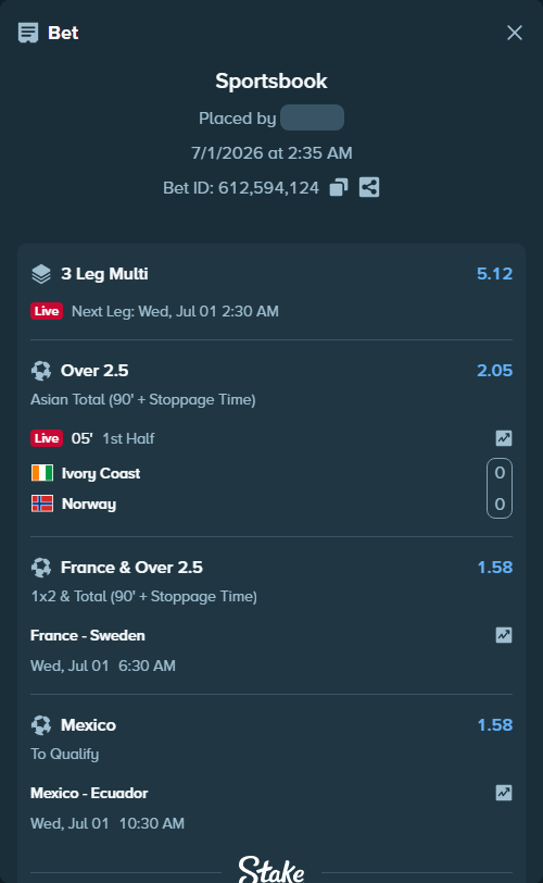 Bet slip: Ivory Coast - Norway, $10,000.00 stake at 2.05 odds, placed by MrDivinity