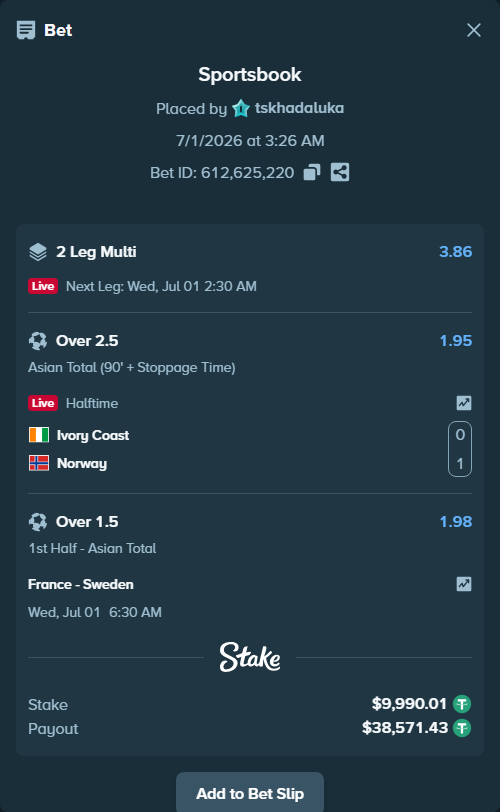 Bet slip: Ivory Coast - Norway, $10,000.00 stake at 1.95 odds, placed by tskhadaluka