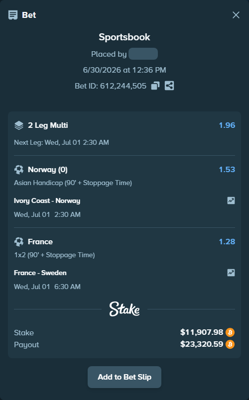 Bet slip: Ivory Coast - Norway, $12,485.18 stake at 1.53 odds, placed by KZH163