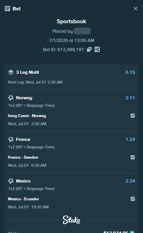 Bet slip: Ivory Coast - Norway, $13,000.00 stake at 2.11 odds, placed by Champjoll