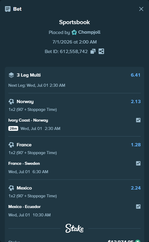 Bet slip: Ivory Coast - Norway, $13,000.00 stake at 2.13 odds, placed by Champjoll