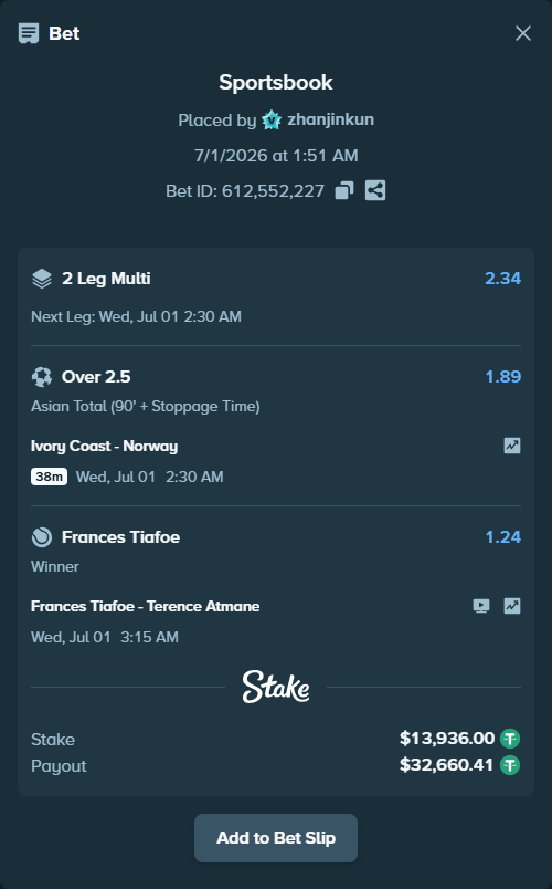 Bet slip: Ivory Coast - Norway, $13,949.94 stake at 1.89 odds, placed by zhanjinkun