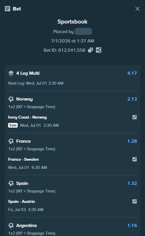 Bet slip: Ivory Coast - Norway, $15,030.00 stake at 2.13 odds, placed by BenPaid87