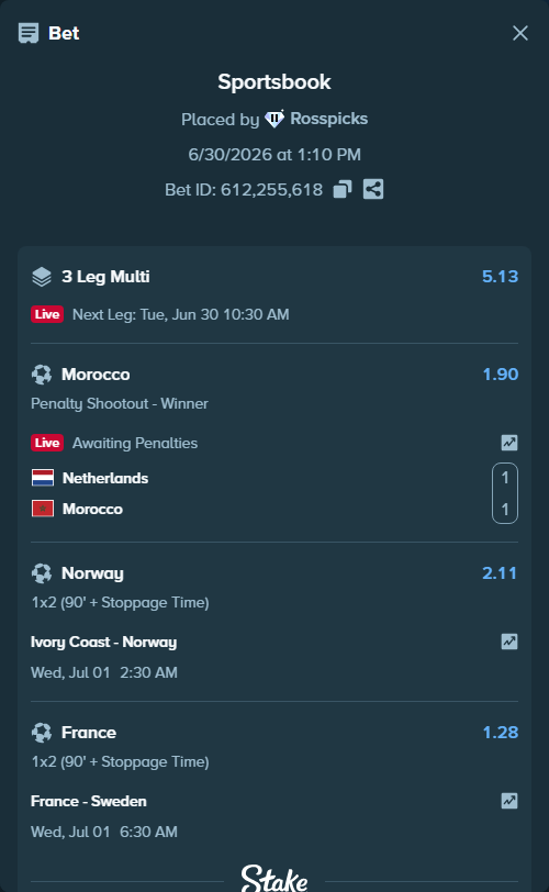 Bet slip: Ivory Coast - Norway, $19,038.00 stake at 2.11 odds, placed by Rosspicks
