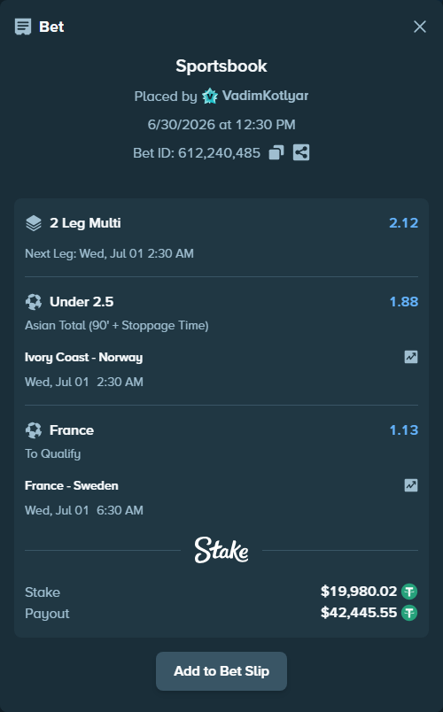 Bet slip: Ivory Coast - Norway, $20,000.00 stake at 1.88 odds, placed by VadimKotlyar