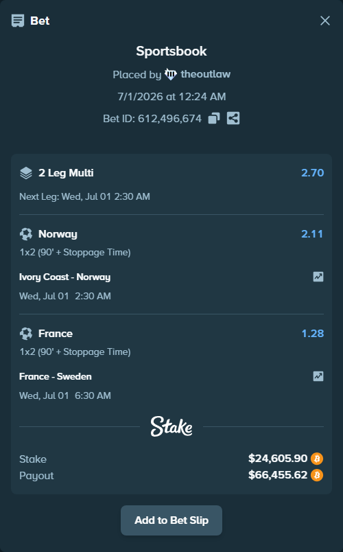 Bet slip: Ivory Coast - Norway, $26,401.79 stake at 2.11 odds, placed by theoutlaw