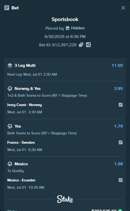 Bet slip: Ivory Coast - Norway, $307,933.28 stake at 3.95 odds, placed by Hidden