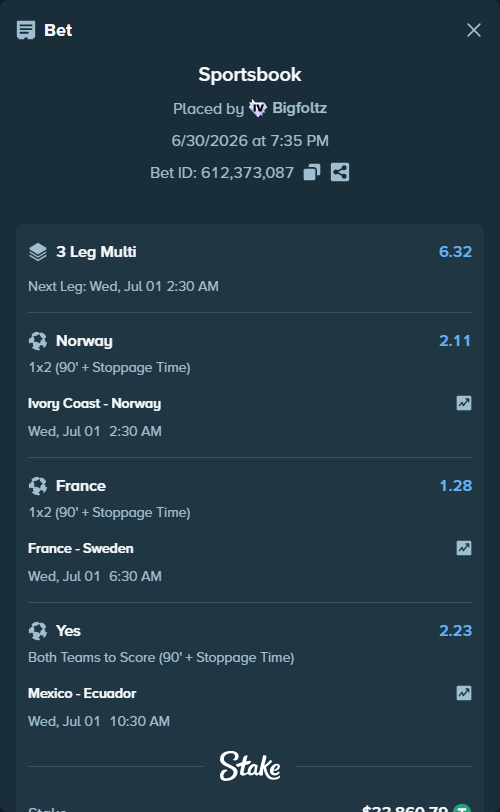 Bet slip: Ivory Coast - Norway, $33,894.65 stake at 2.11 odds, placed by Bigfoltz