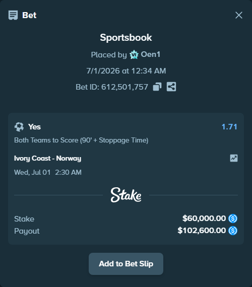 Bet slip: Ivory Coast - Norway, $60,000.00 stake at 1.71 odds, placed by Oen1