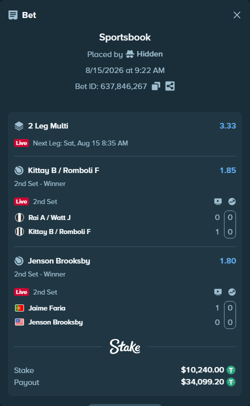 Bet slip: Jaime Faria - Jenson Brooksby, $10,250.24 stake at 1.80 odds, placed by Hidden