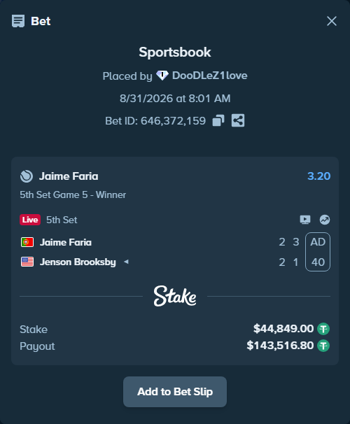 Bet slip: Jaime Faria - Jenson Brooksby, $44,849.00 stake at 3.20 odds, placed by DooDLeZ1love