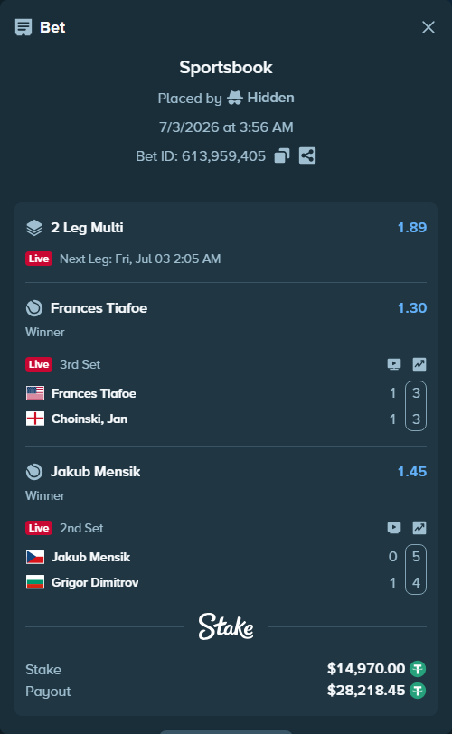 Bet slip: Jakub Mensik - Grigor Dimitrov, $14,984.97 stake at 1.45 odds, placed by Hidden