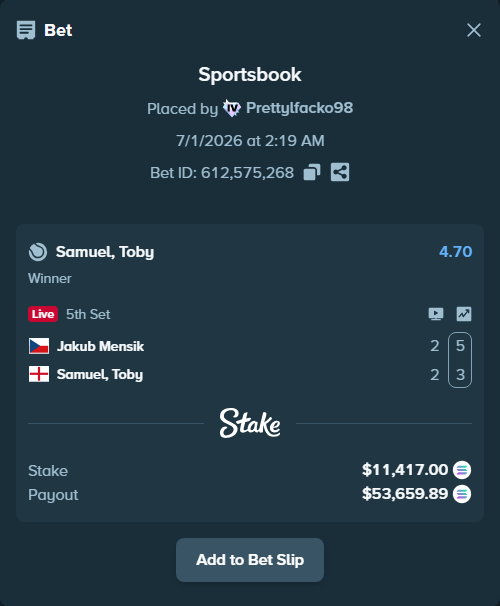 Bet slip: Jakub Mensik - Samuel, Toby, $12,841.50 stake at 4.70 odds, placed by Prettylfacko98