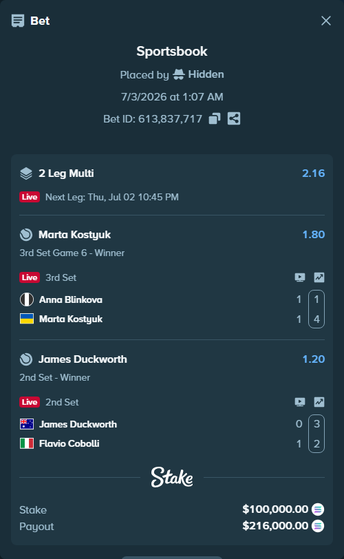 Bet slip: James Duckworth - Flavio Cobolli, $102,236.75 stake at 1.20 odds, placed by Hidden