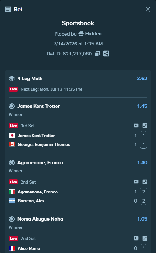 Bet slip: James Kent Trotter - George, Benjamin Thomas, $21,871.00 stake at 1.45 odds, placed by Hidden