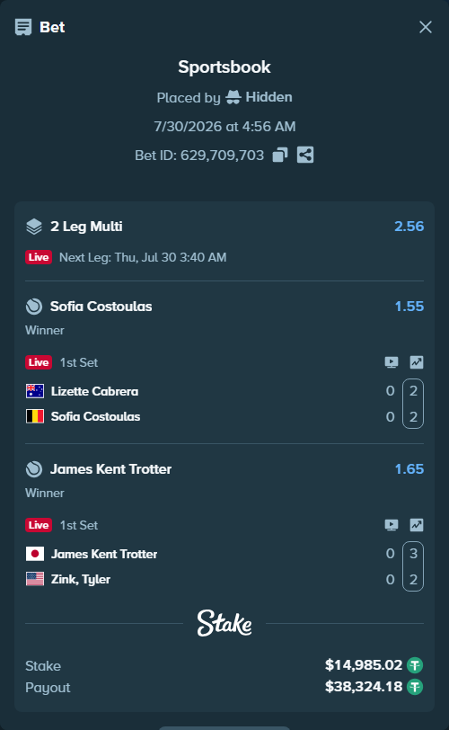 Bet slip: James Kent Trotter - Zink, Tyler, $15,000.00 stake at 1.65 odds, placed by Hidden