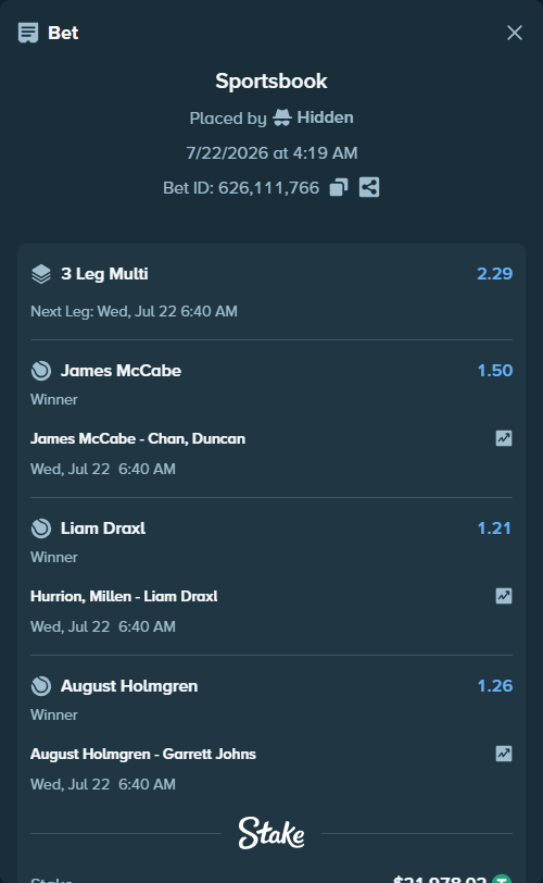 Bet slip: James McCabe - Chan, Duncan, $22,000.00 stake at 1.50 odds, placed by Hidden
