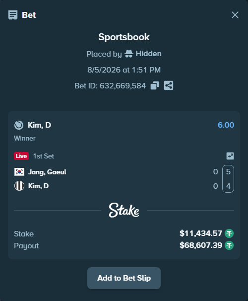 Bet slip: Jang, Gaeul - Kim, D, $11,446.00 stake at 6.00 odds, placed by Hidden